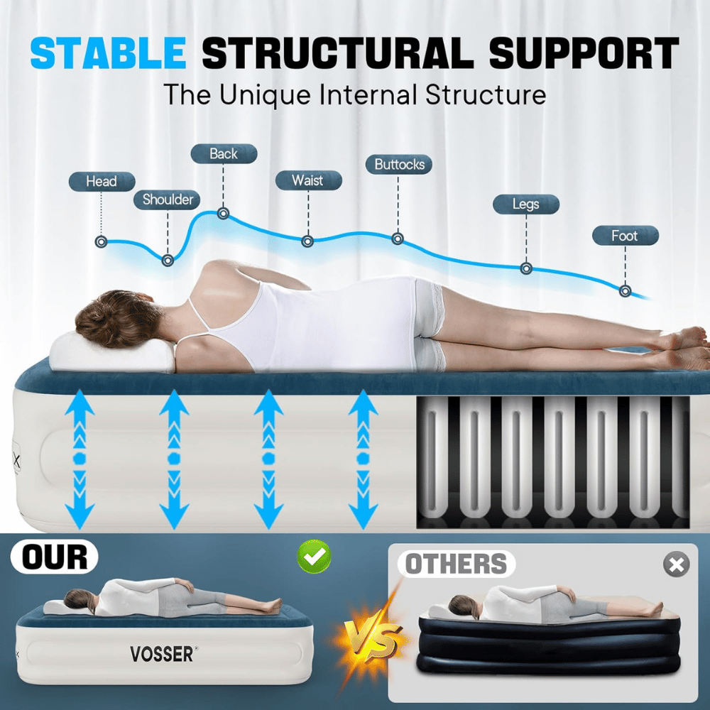 Vosser Twin Air Mattress
