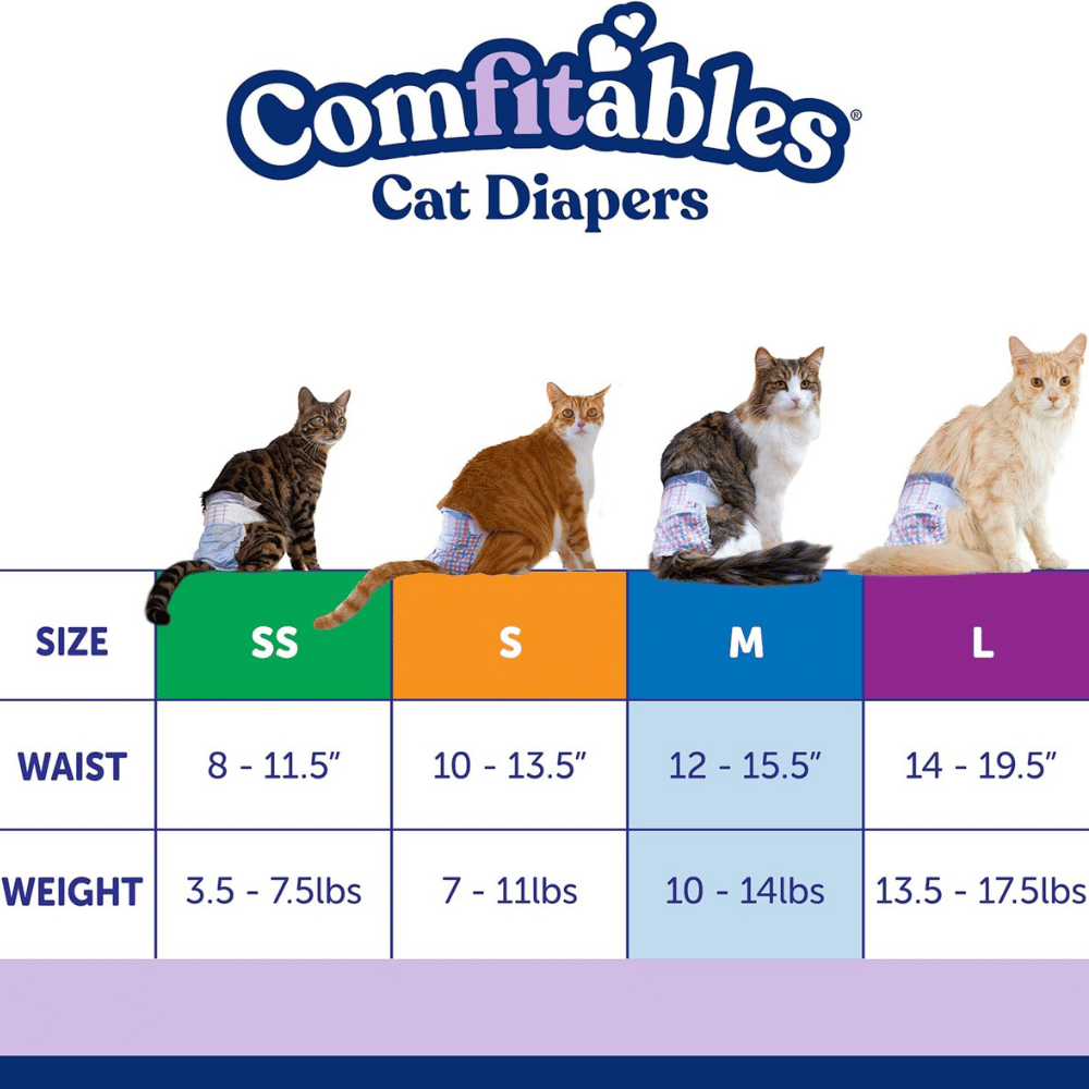 Hartz Comfitables Cat Diapers