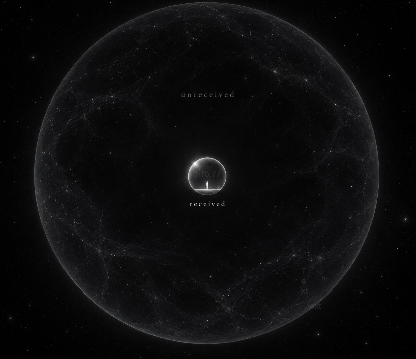 [] the shape of the boundary []