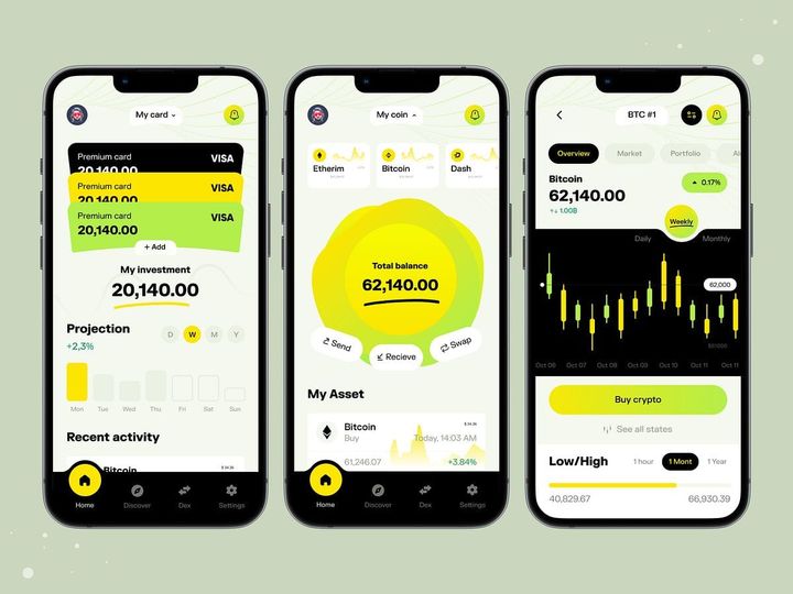 Digital Brand Kit | Why Every Modern Business Needs One