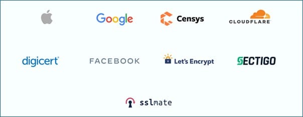 A list of supports including apple, google, facebook, digicert, lets encrypt and 3 others