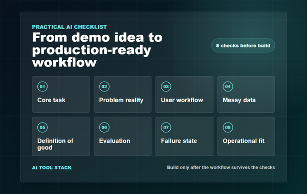 From Demo to System: The Practical AI Checklist