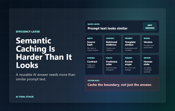 Semantic Caching Is Harder Than It Looks