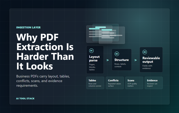 Why PDF Extraction Is Harder Than It Looks