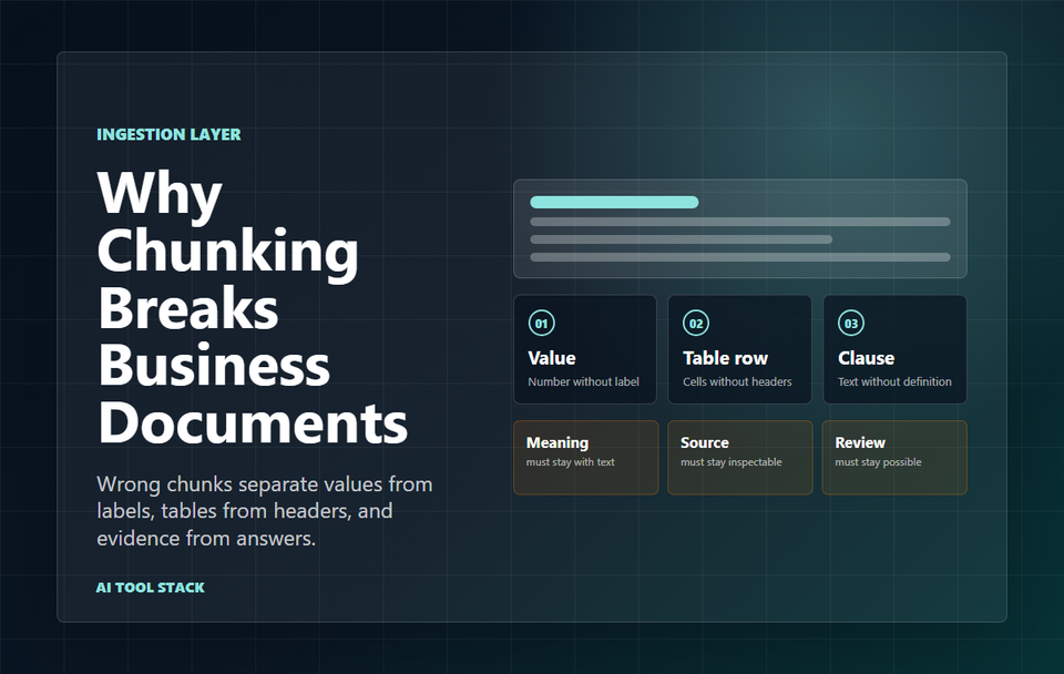 Why Chunking Breaks Business Documents