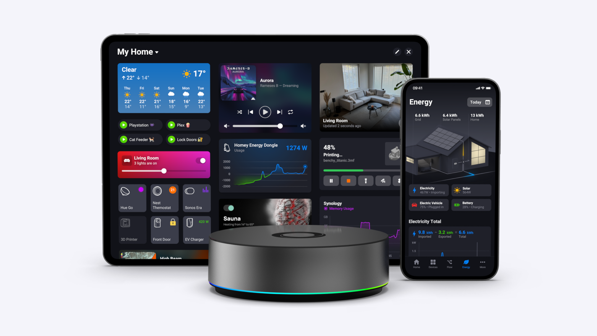 The Sunday Scene - 24