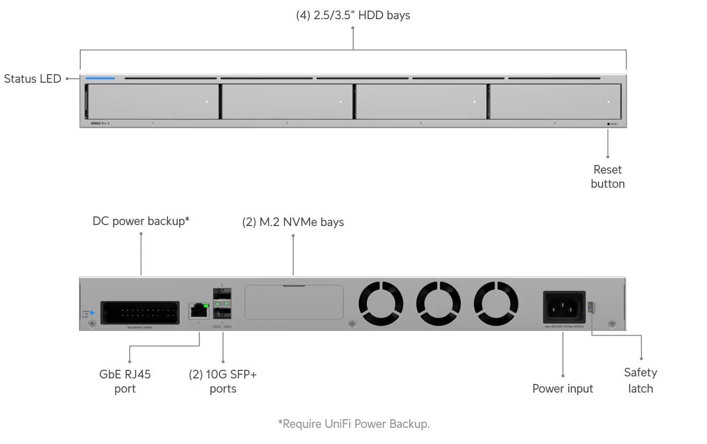 The Sunday Scene - 33