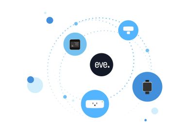 Eve Black Friday Deals for 2025
