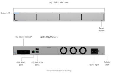 The Sunday Scene - 33