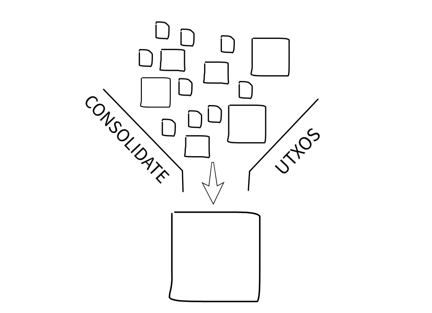 How to Consolidate UTXOs