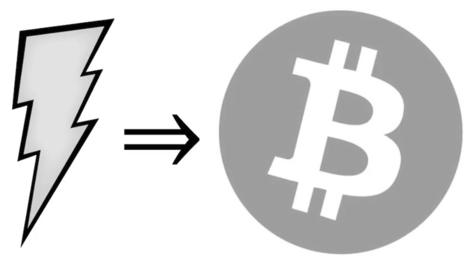 Does Bitcoin Mining Store Energy?