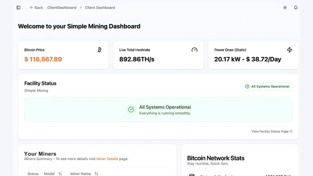 A screenshot of the Simple Mining client dashboard showing real-time Bitcoin price, total hashrate, power draw, facility status, and a summary of active miner performance and status.