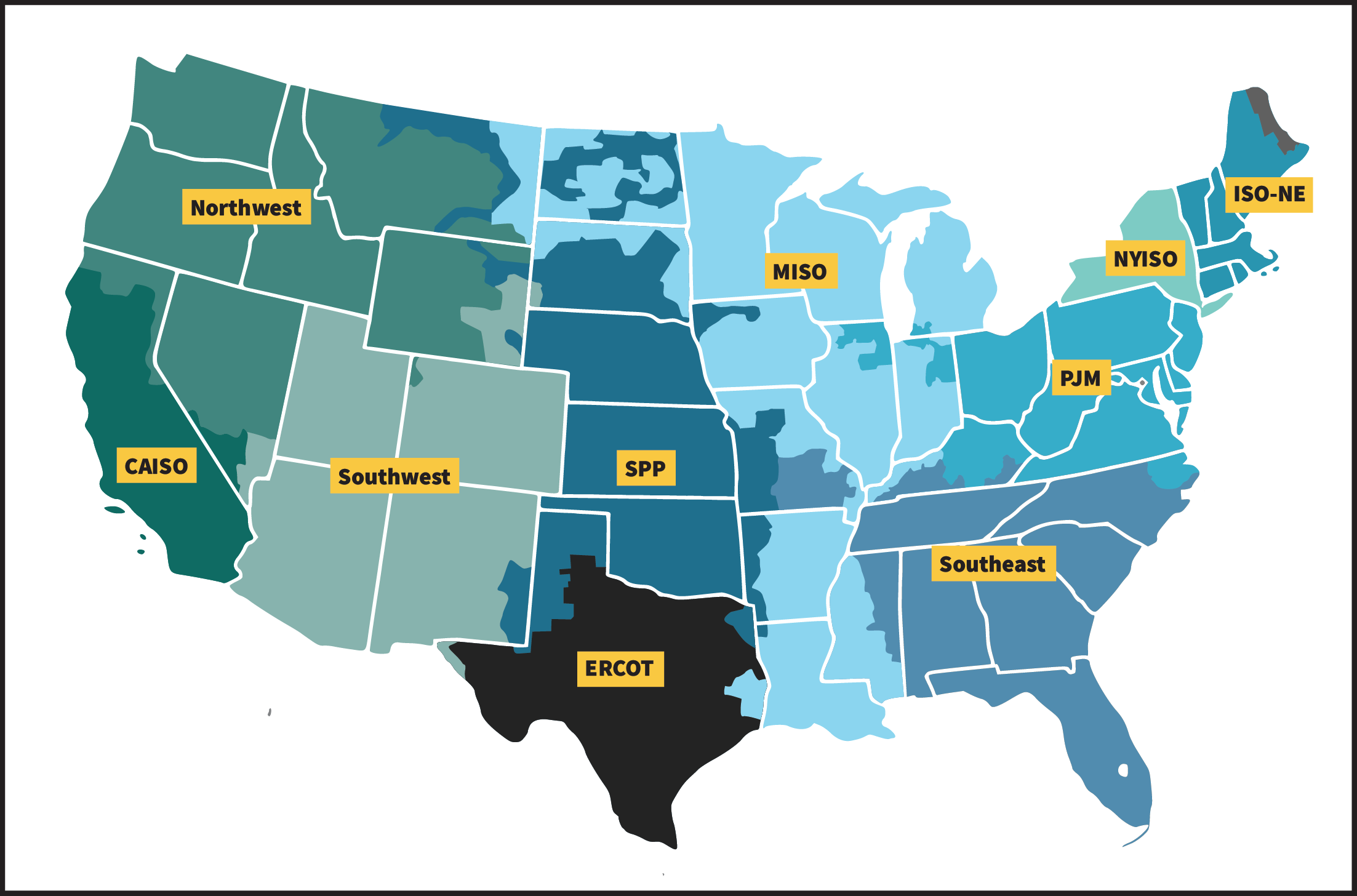 Map of the United States showing the seven organized ISO and RTO electricity markets — CAISO, ERCOT, SPP, MISO, PJM, NYISO, ISO-NE — and the non-market regions.