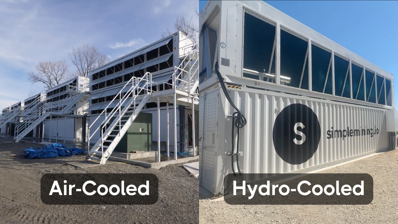 Side-by-side photos of Simple Mining containers in Iowa: air-cooled units with fan walls on the left, a hydro-cooled container with a roof-mounted dry cooler on the right.