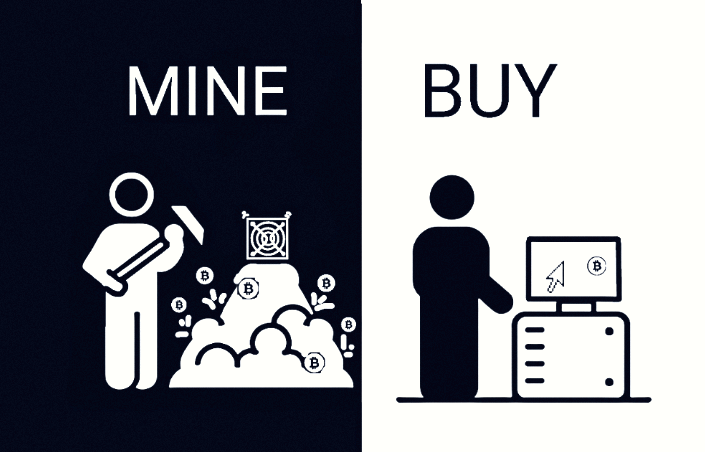 Mine vs Buy Bitcoin