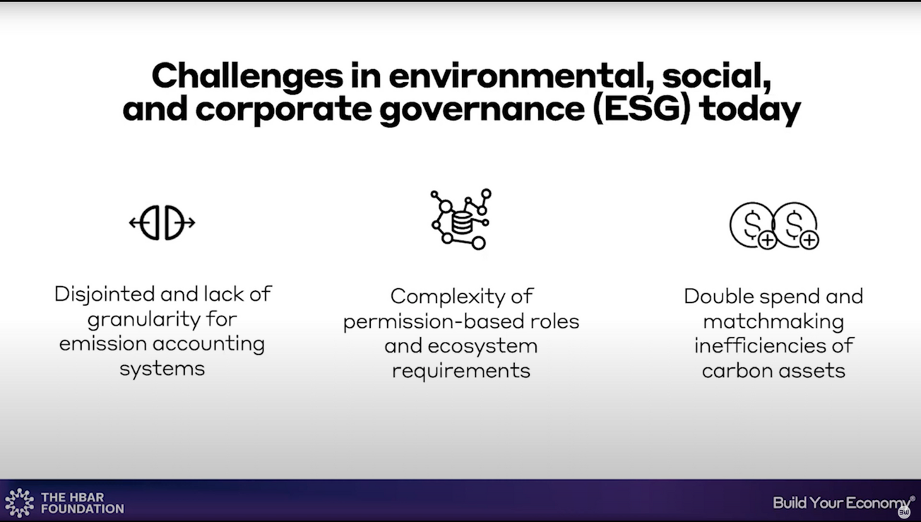 dMRV Framework with Wes Geisenberger