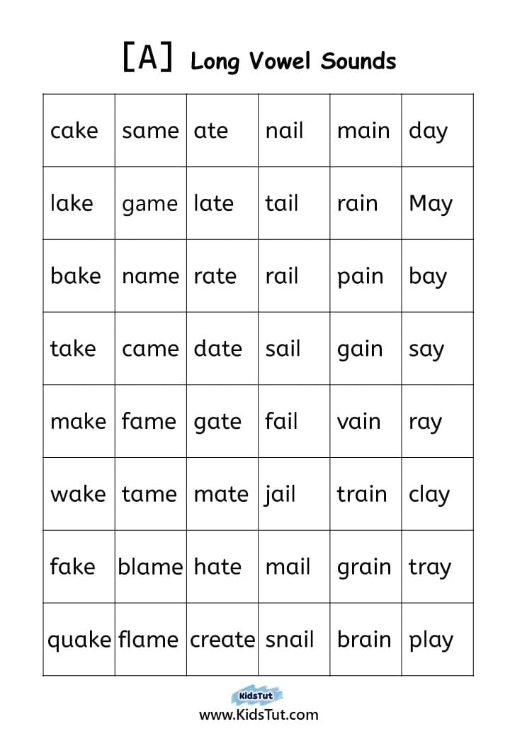 Long Vowel Sounds Words