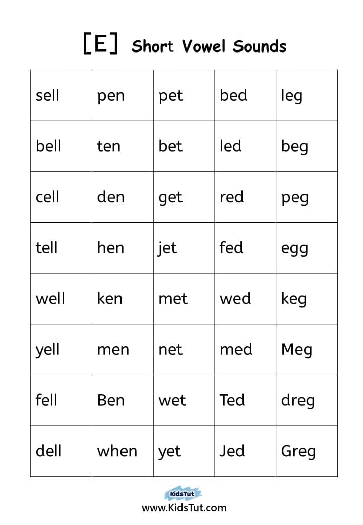 Short Vowel Sound words for kids