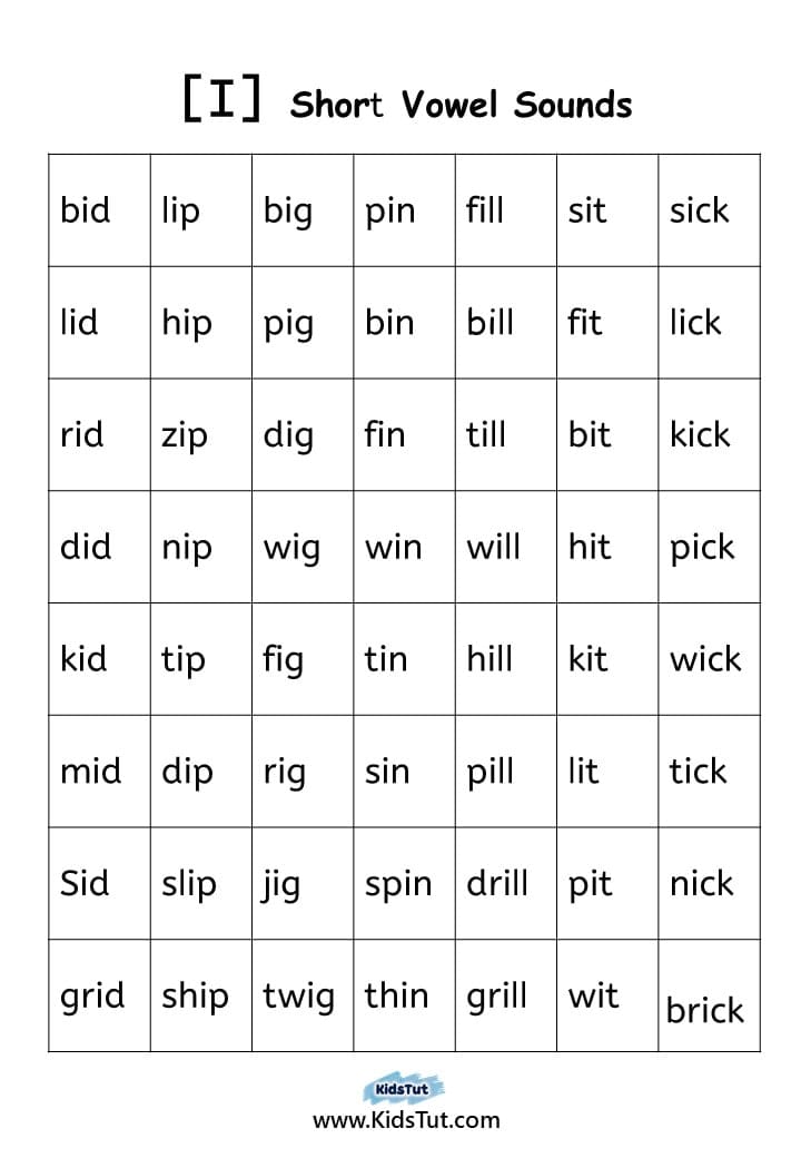 Short Vowel Sound words for kids