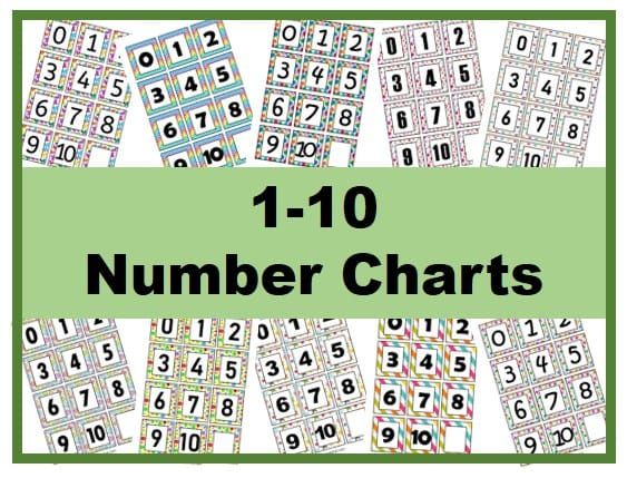 Free Colorful 1-10 Number Charts for Kids