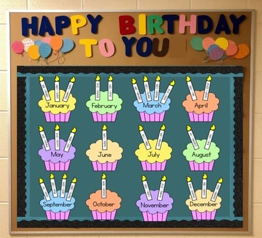 Easy Classroom Birthday Chart: Cupcake Theme