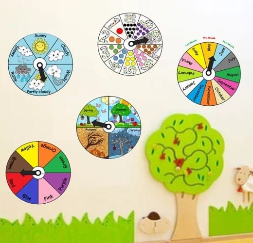 Free Printable Classroom Wheel Charts For Kids
