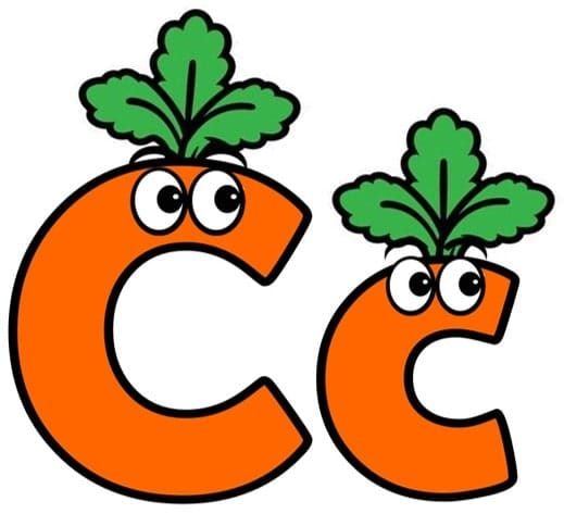 Easy ‘C’ Words with Simple Examples for Kids