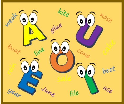 List of Long Vowel Sounds Words for Kids