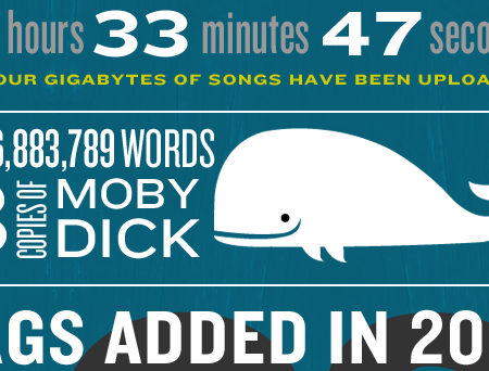 Screen shot 2011-01-03 at 12.50.21 PM