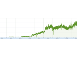 Screen Shot 2012-03-19 at 9.14.33 PM