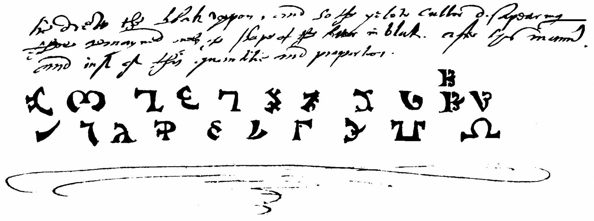 Enochian letters in Dr. John Dee’s diary from 6 May 6, 1583 (British Library, Sloane MS 3188, f. 104).