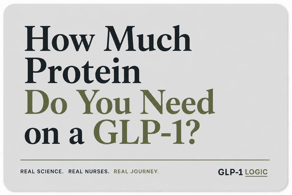 Title graphic for “How Much Protein Do You Need on a GLP-1?” from GLP-1 Logic.