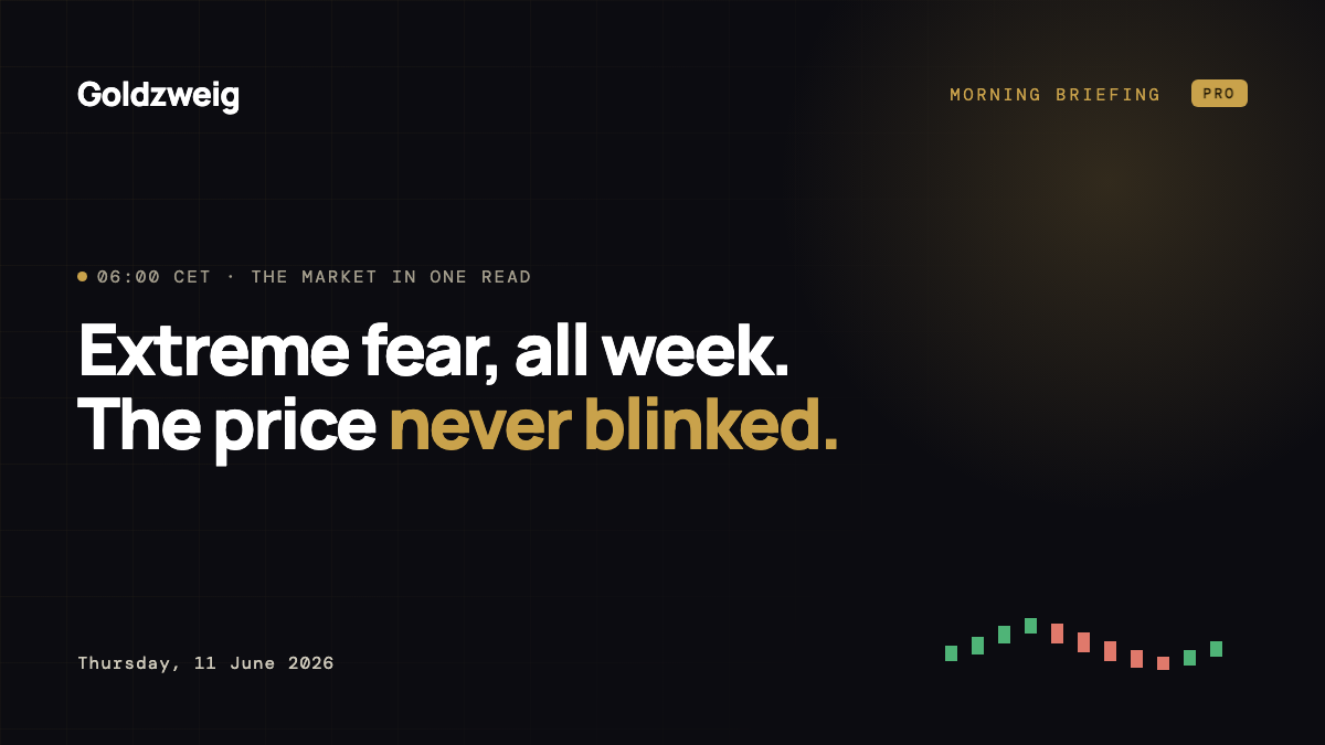 Extreme Fear, Week Long: The Levels, the Sellers, the Line That Breaks It