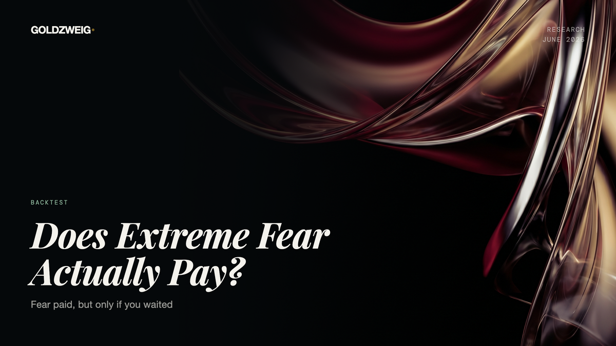 Does Extreme Fear Actually Pay?