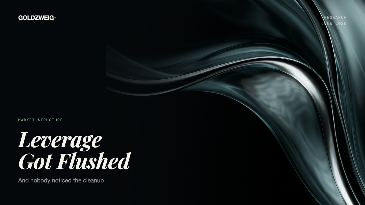 Leverage Got Flushed and Nobody Noticed the Cleanup