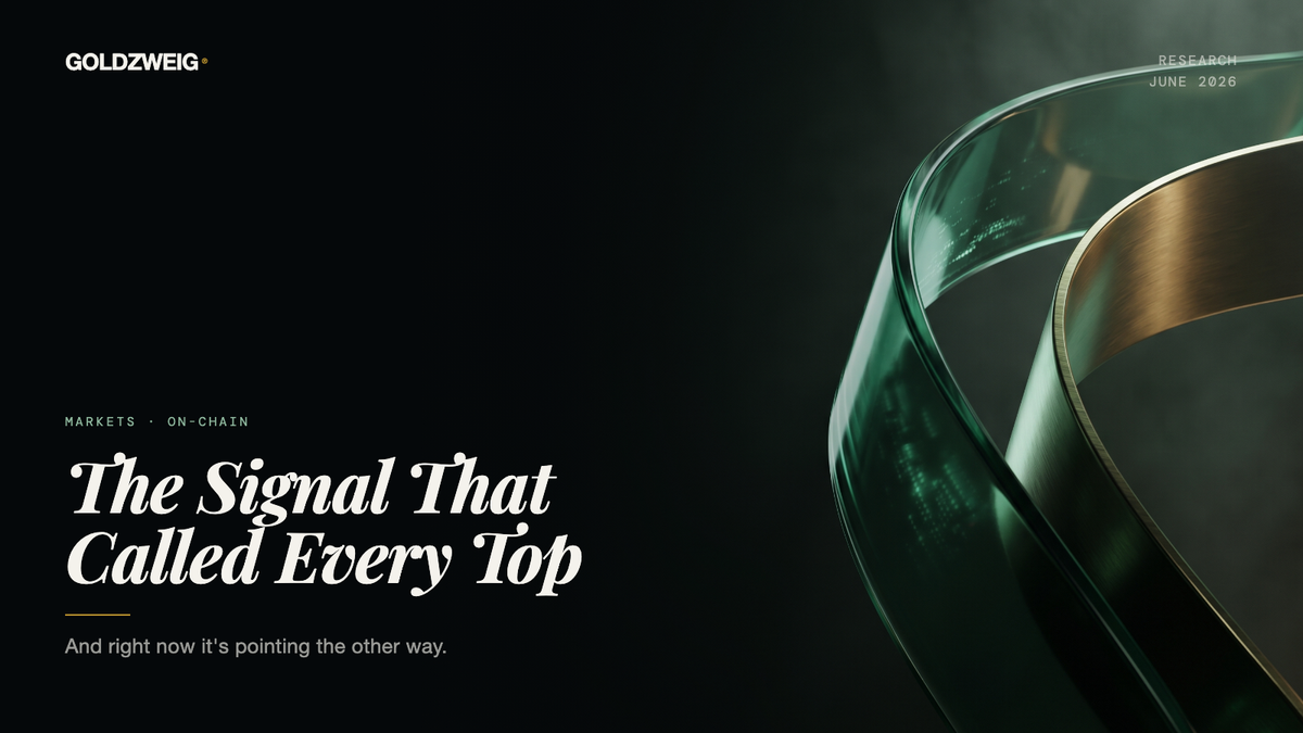 The On-Chain Signal That Called Every Top, And Where It Points Now
