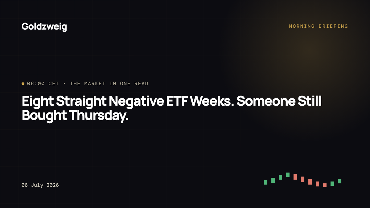 Eight Straight Negative ETF Weeks. Someone Still Bought Thursday.