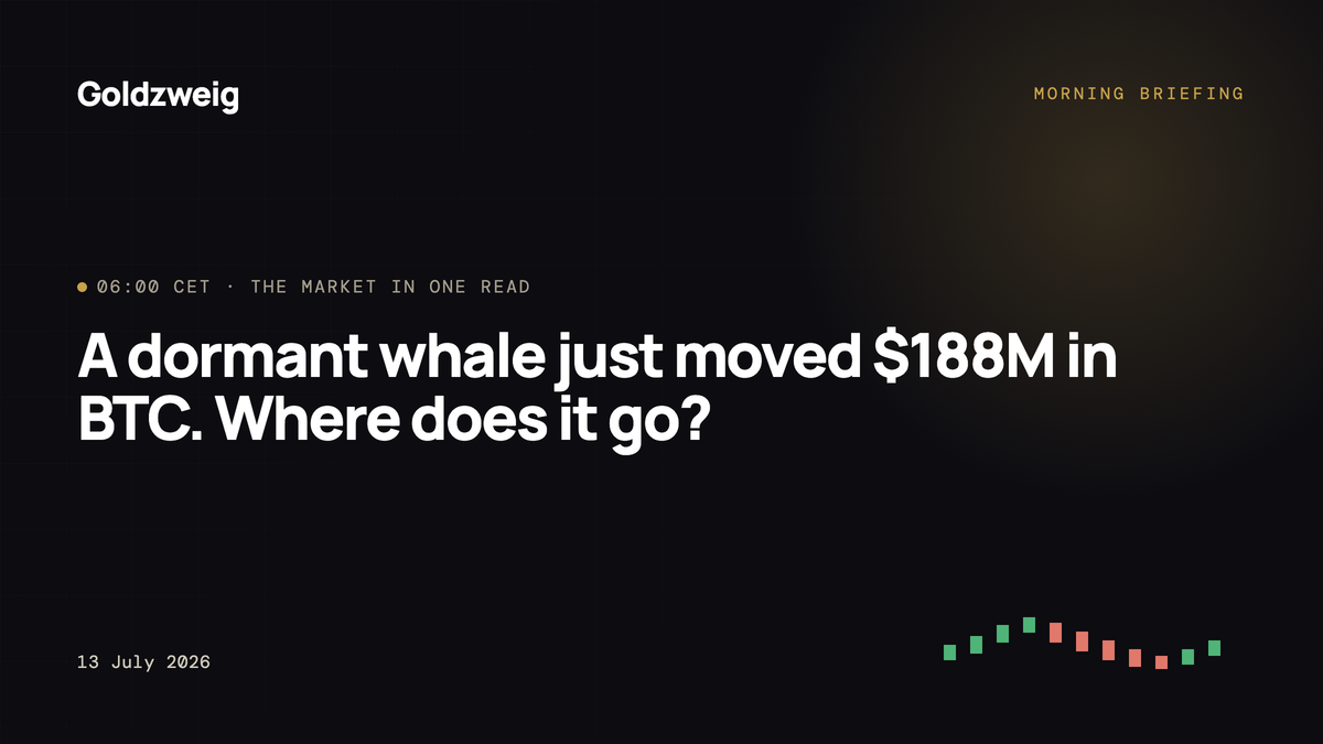A dormant whale just moved $188M in BTC. Where does it go?