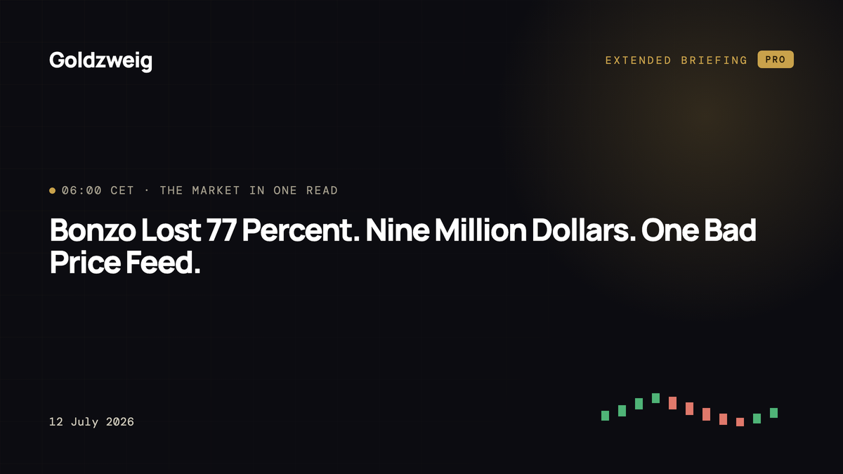 Bonzo Lost 77 Percent. Nine Million Dollars. One Bad Price Feed.