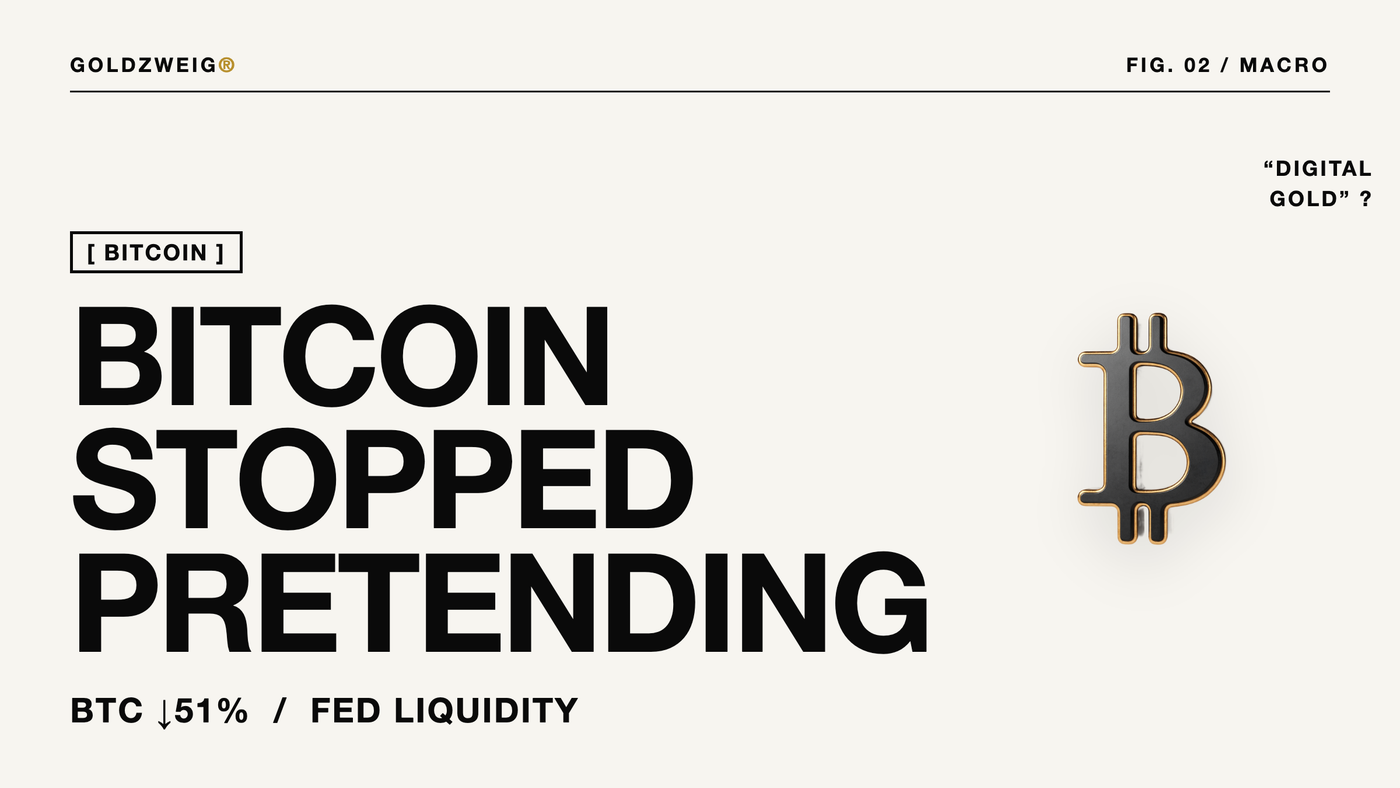 Bitcoin Stopped Pretending to Be Digital Gold