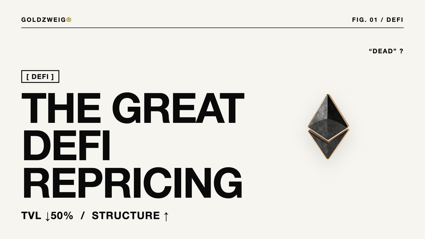 The Great DeFi Repricing