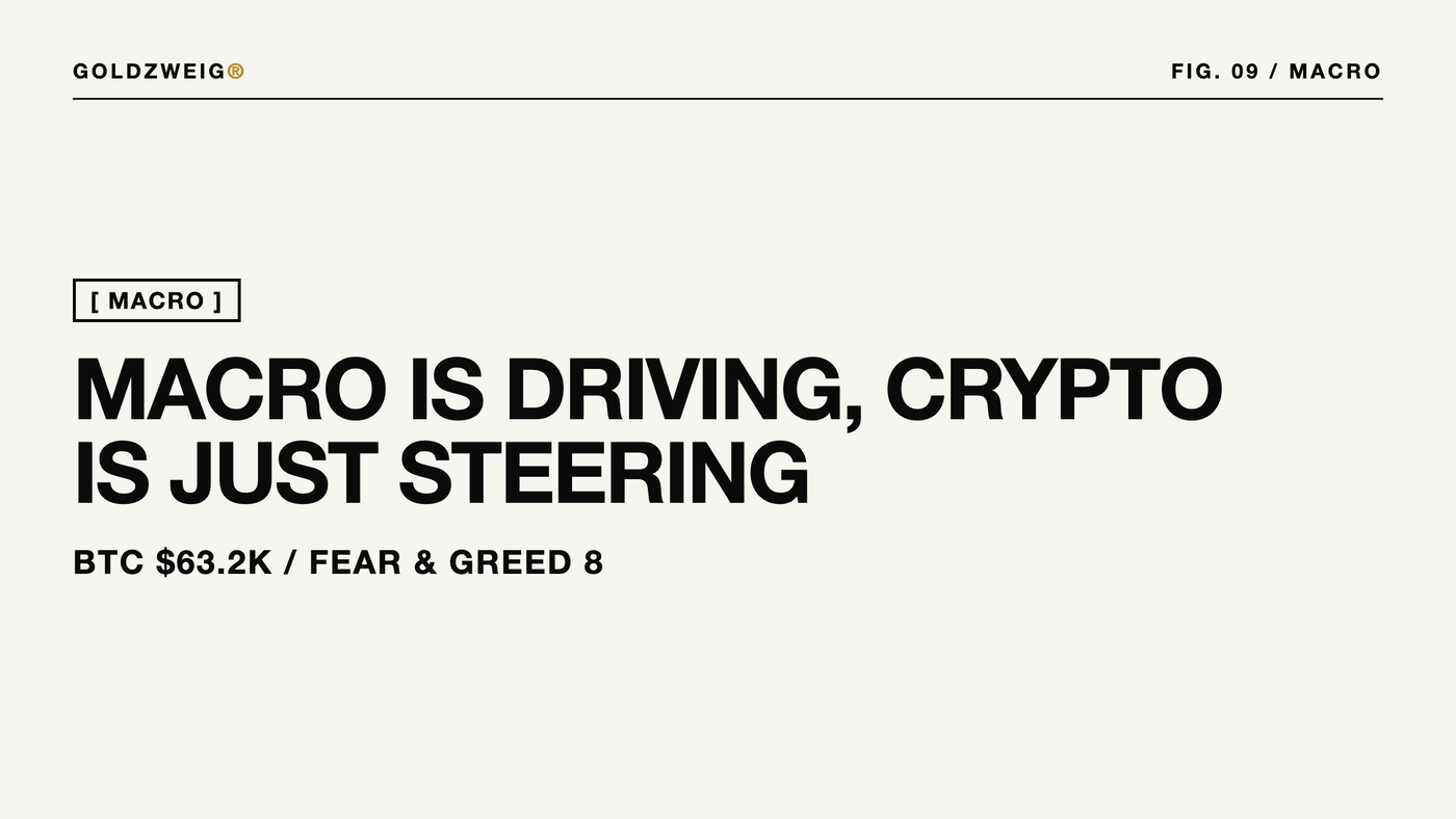 Macro Is Driving, Crypto Is Just Steering
