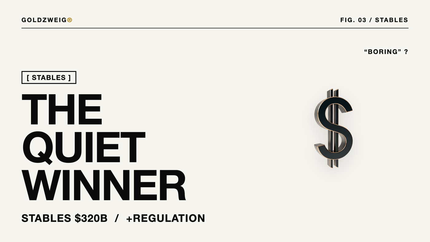 The Quiet Winner: Why Stablecoins Are Crypto’s Real Product