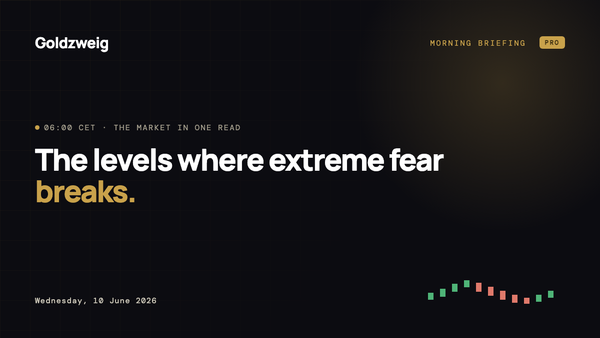 The Levels Where Extreme Fear Breaks