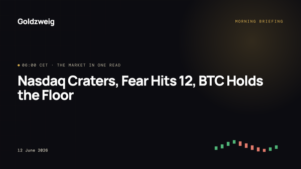 Nasdaq Craters, Fear Hits 12, BTC Holds the Floor