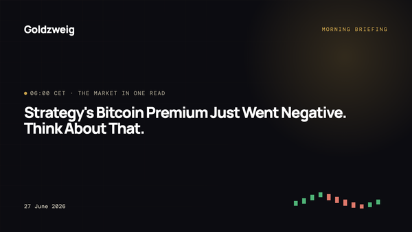 Strategy's Bitcoin Premium Just Went Negative. Think About That.