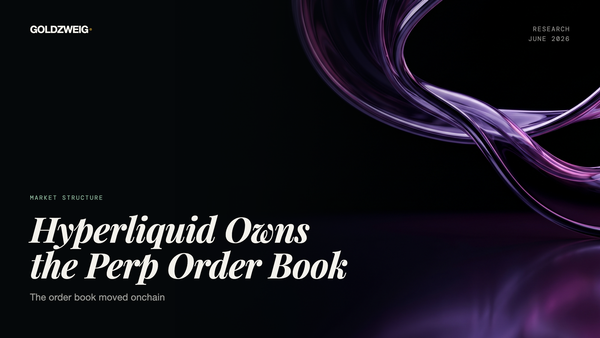 Hyperliquid Owns the Perp Order Book Now
