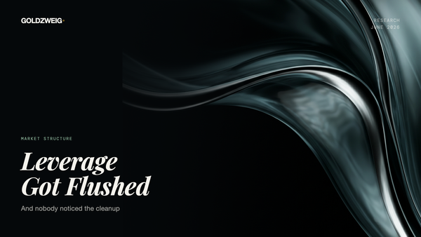 Leverage Got Flushed and Nobody Noticed the Cleanup