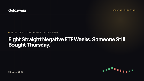 Eight Straight Negative ETF Weeks. Someone Still Bought Thursday.