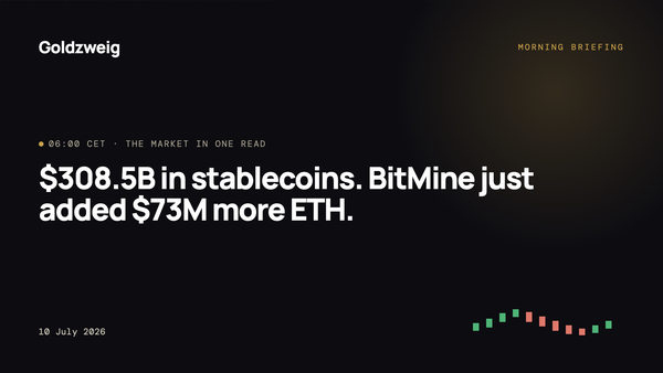 $308.5B in stablecoins. BitMine just added $73M more ETH.